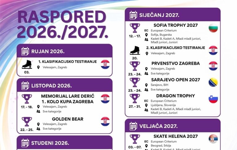 Raspored aktivnosti za sezonu 2026./2027.