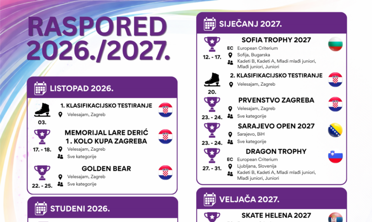 Raspored aktivnosti za sezonu 2026./2027.